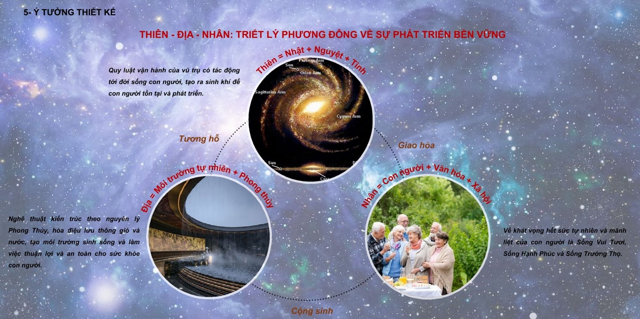 du-an-khu-nghi-duong-tam-chuc-2